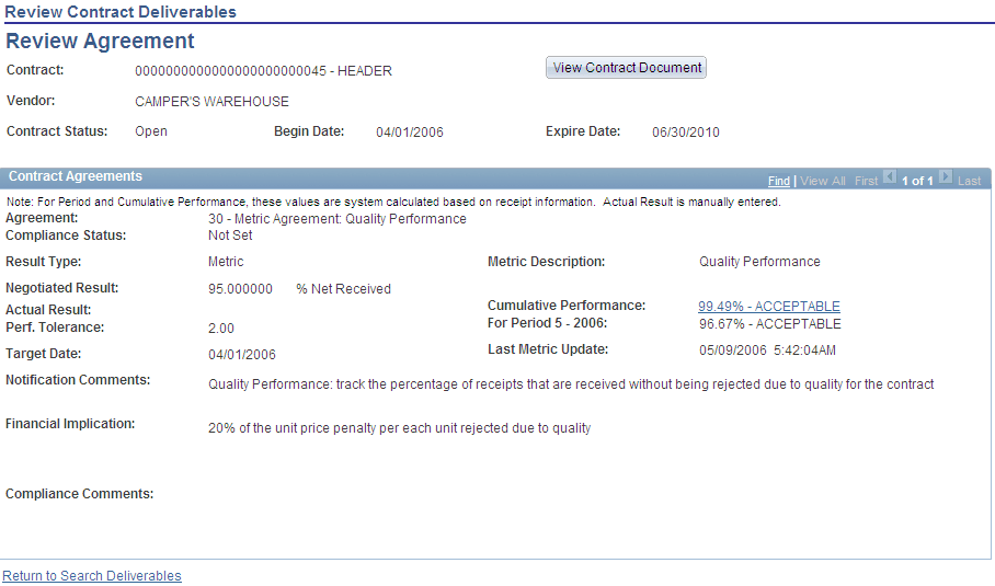 Review Contract Deliverables - Review Agreements page