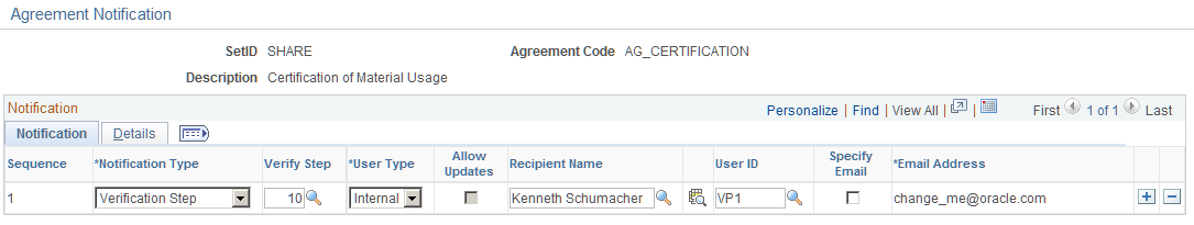 Agreement Notification page: Notification tab