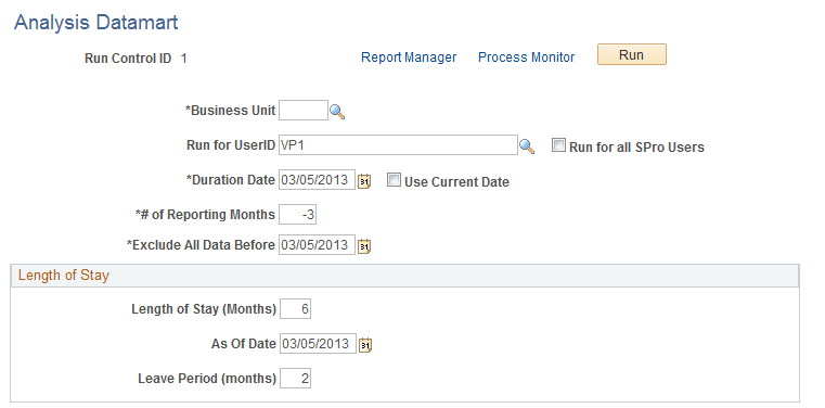 Analysis Datamart page