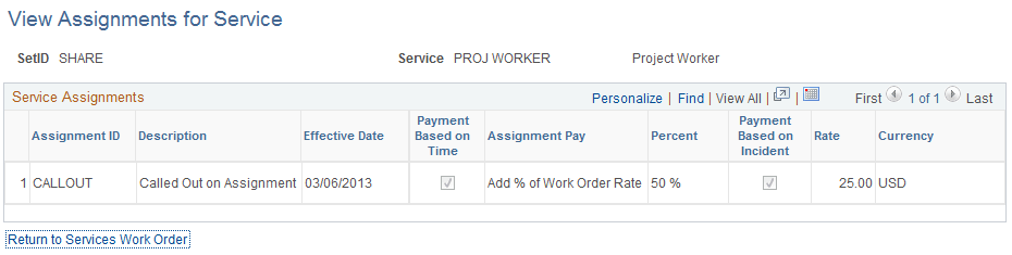 View Assignments for Service page