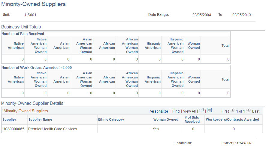 Minority-Owned Suppliers page
