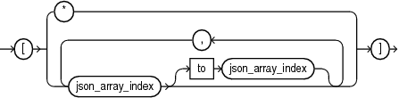 図C-6の説明が続きます。