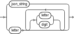 図C-5の説明が続きます。