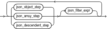 図C-3の説明が続きます