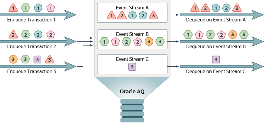 adque_usershard2.pngの説明が続きます