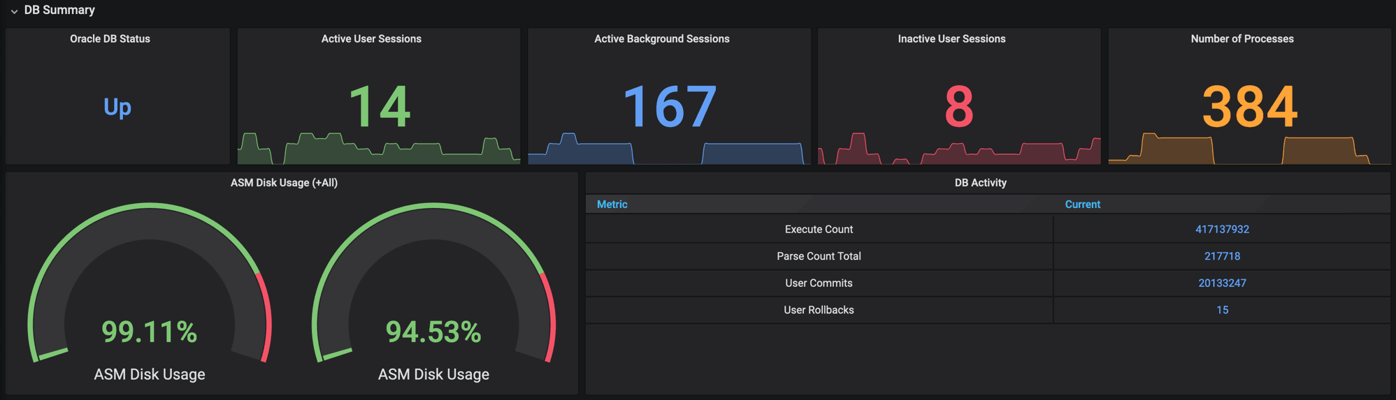 図8-4の説明が続きます。