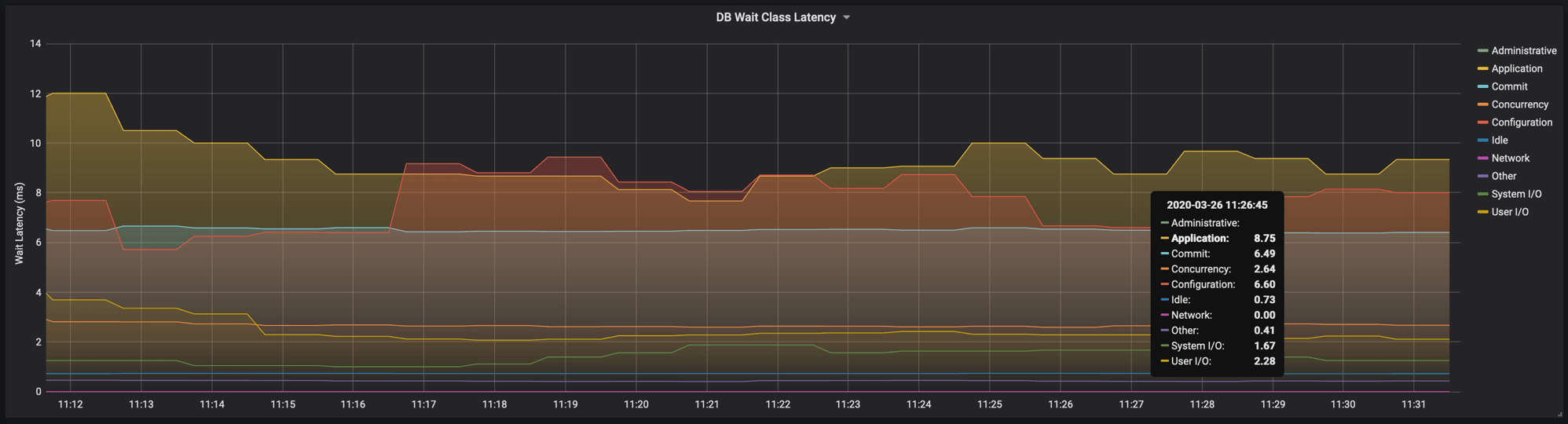 図8-5の説明が続きます。