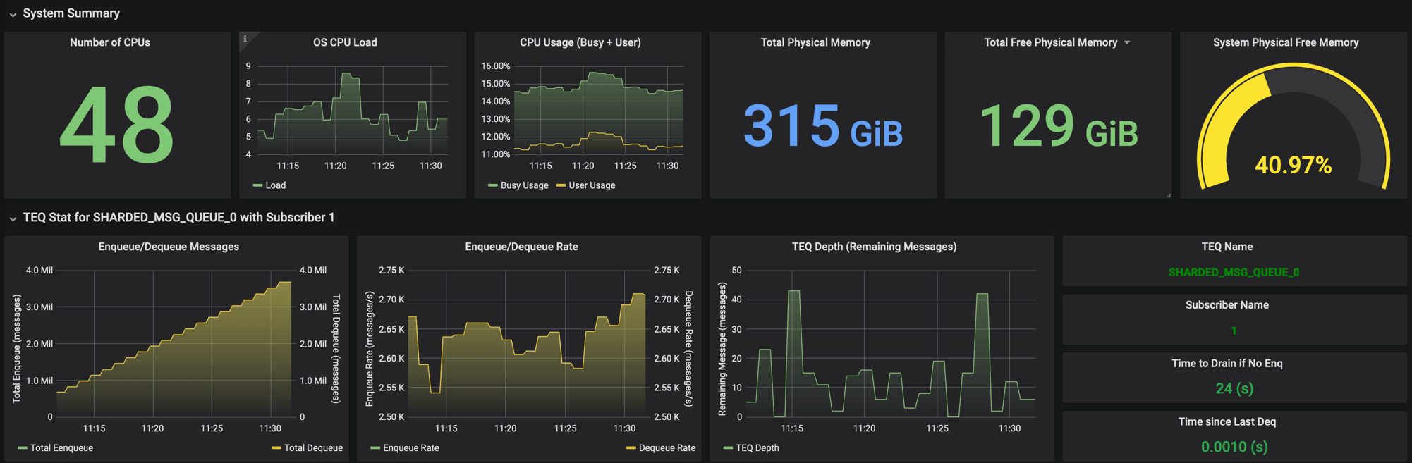 図8-6の説明が続きます