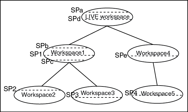 図1-2の説明が続きます。