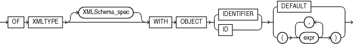 図10-1の説明が続きます 図10-1の説明が続きます