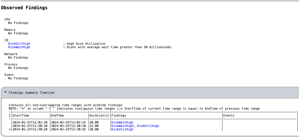 このイメージは、問題のある結果とサマリー・タイムラインを示しています