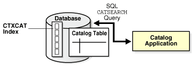 図1-3の説明が続きます