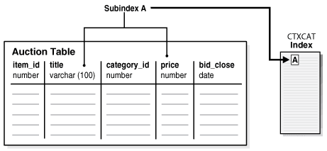 図2-1の説明が続きます 図2-1の説明が続きます