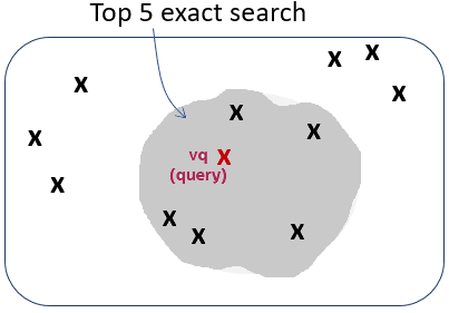 accuracy2.pngの説明が続きます
