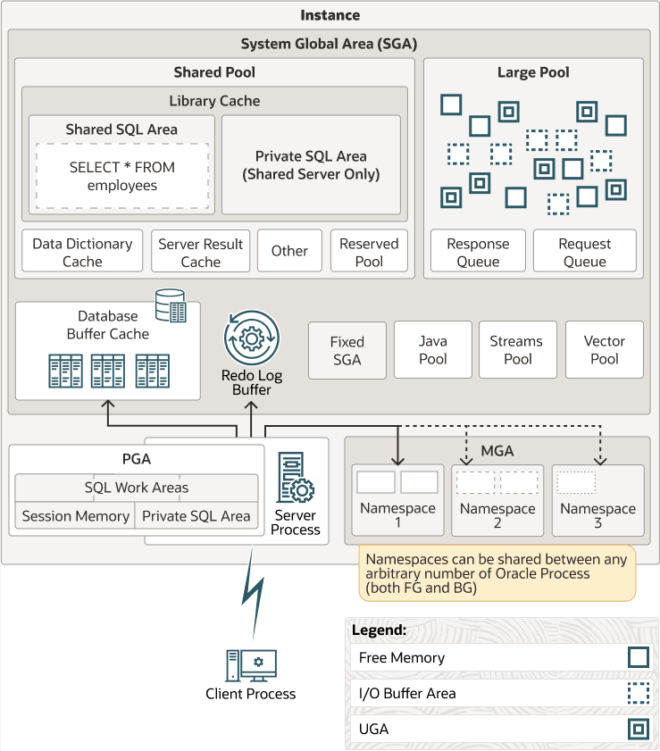図17-1の説明が続きます