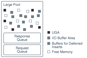 図17-7の説明が続きます
