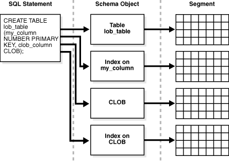 図15-20の説明が続きます