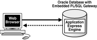 図23-1の説明が続きます