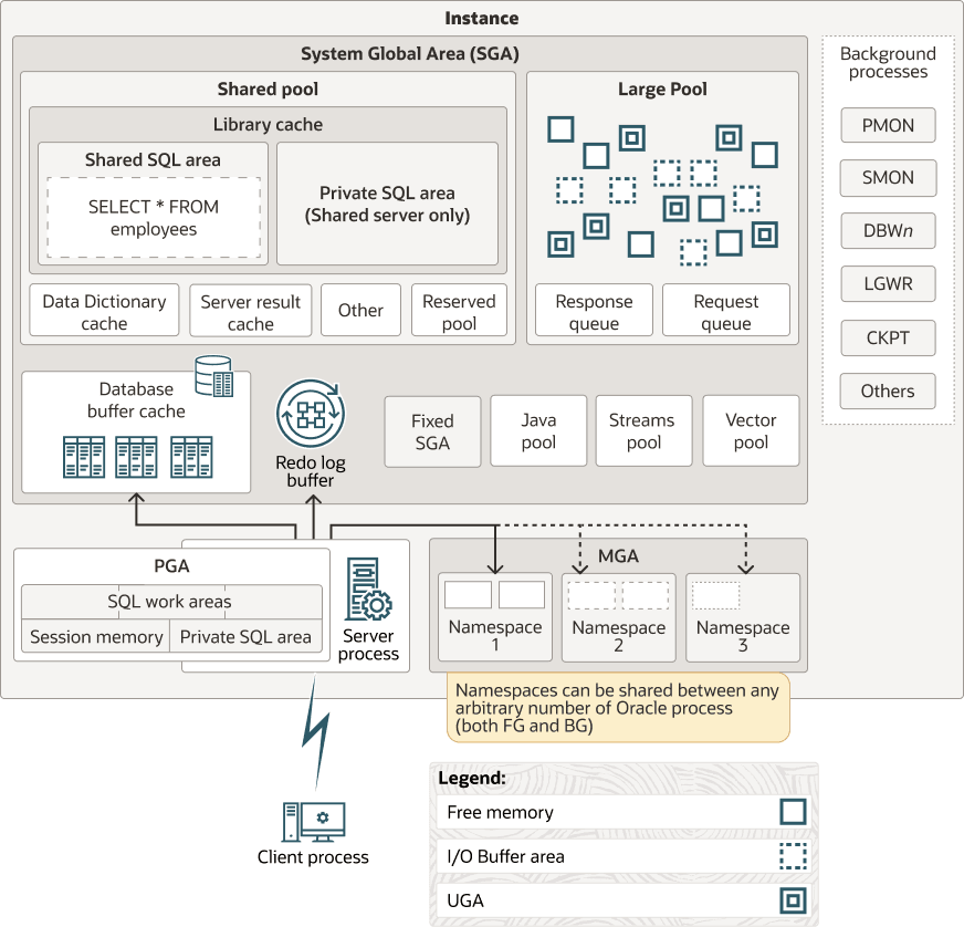 図16-1の説明が続きます