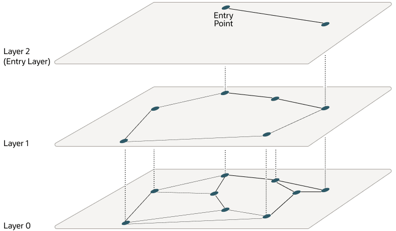 図21-4の説明が続きます