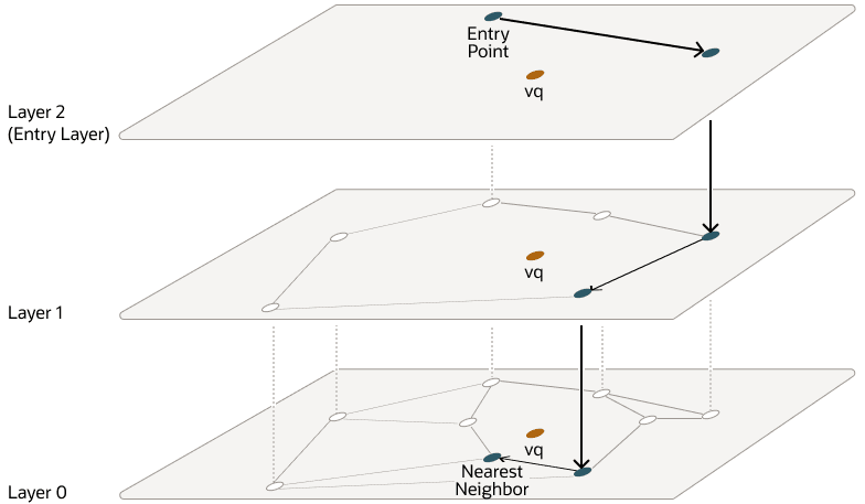 図21-5の説明が続きます