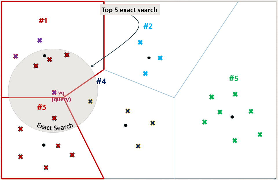 図21-11の説明が続きます