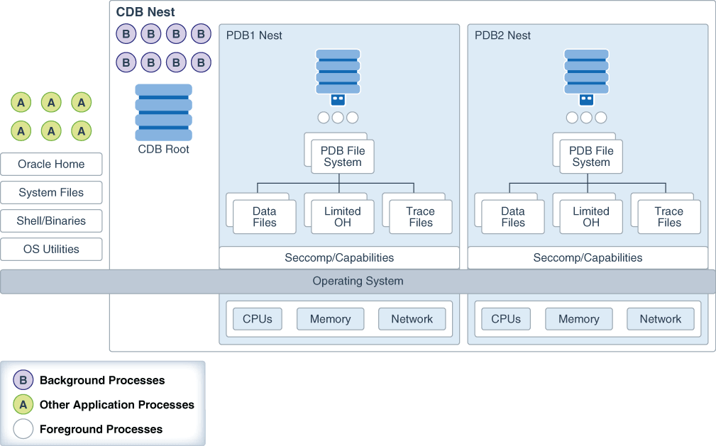 図17-1の説明が続きます 図17-1の説明が続きます