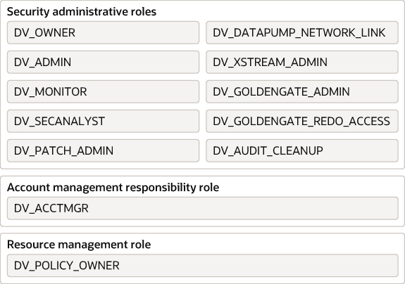 図14-1の説明が続きます 図14-1の説明が続きます