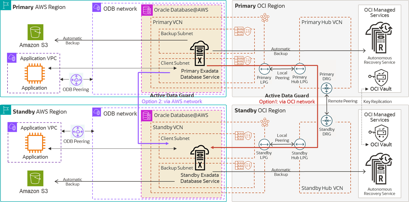 図36-11の説明が続きます