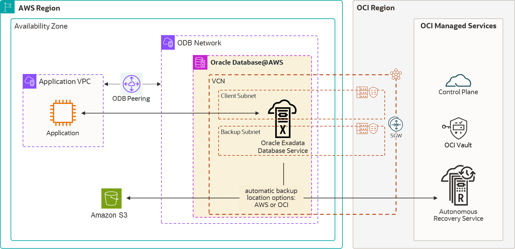図36-9の説明が続きます