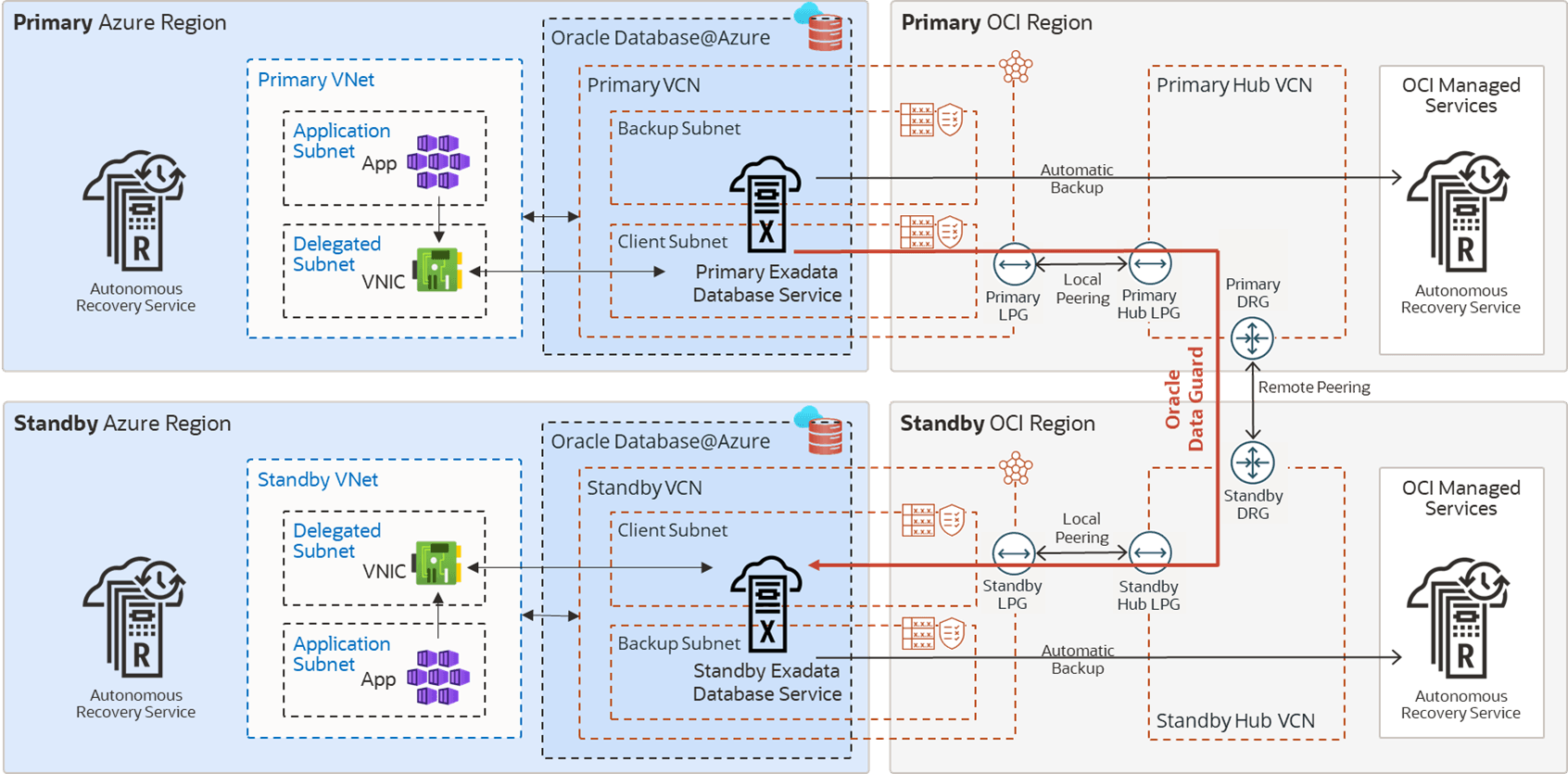図36-3の説明が続きます