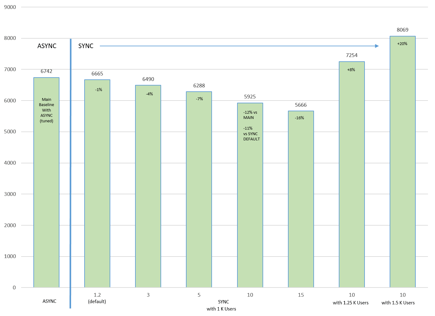 図17-5の説明が続きます 図17-5の説明が続きます