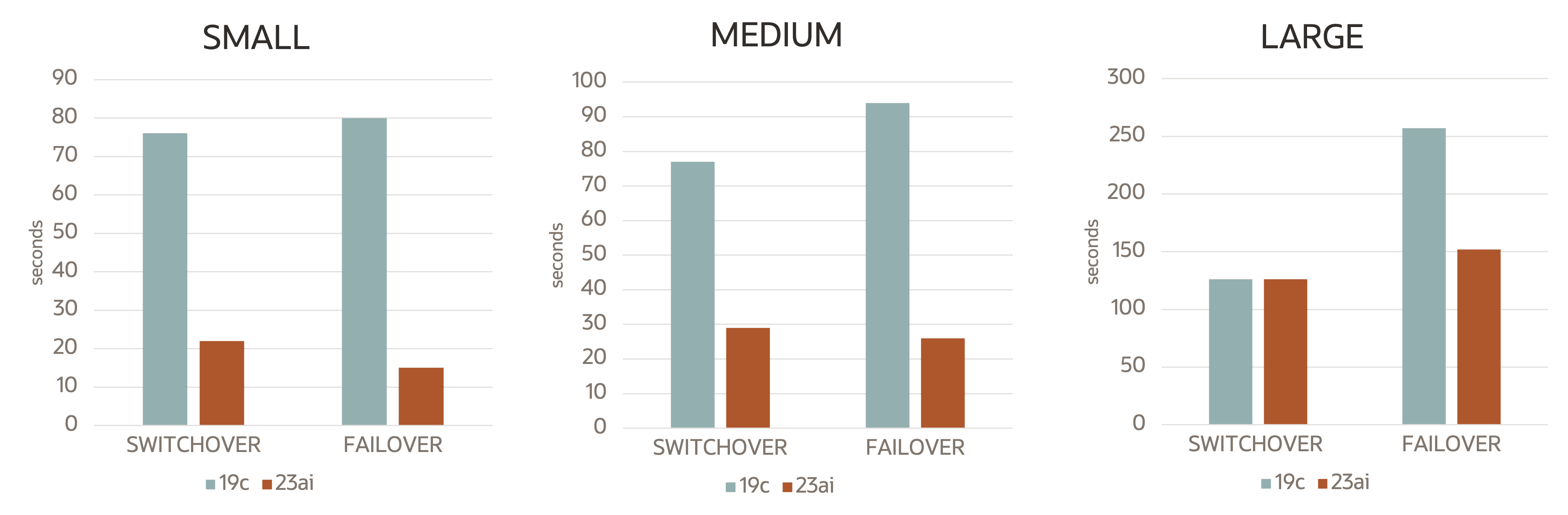 dg-faster-transitions-intwentythreeai.pngの説明が続きます dg-faster-transitions-intwentythreeai.pngの説明が続きます