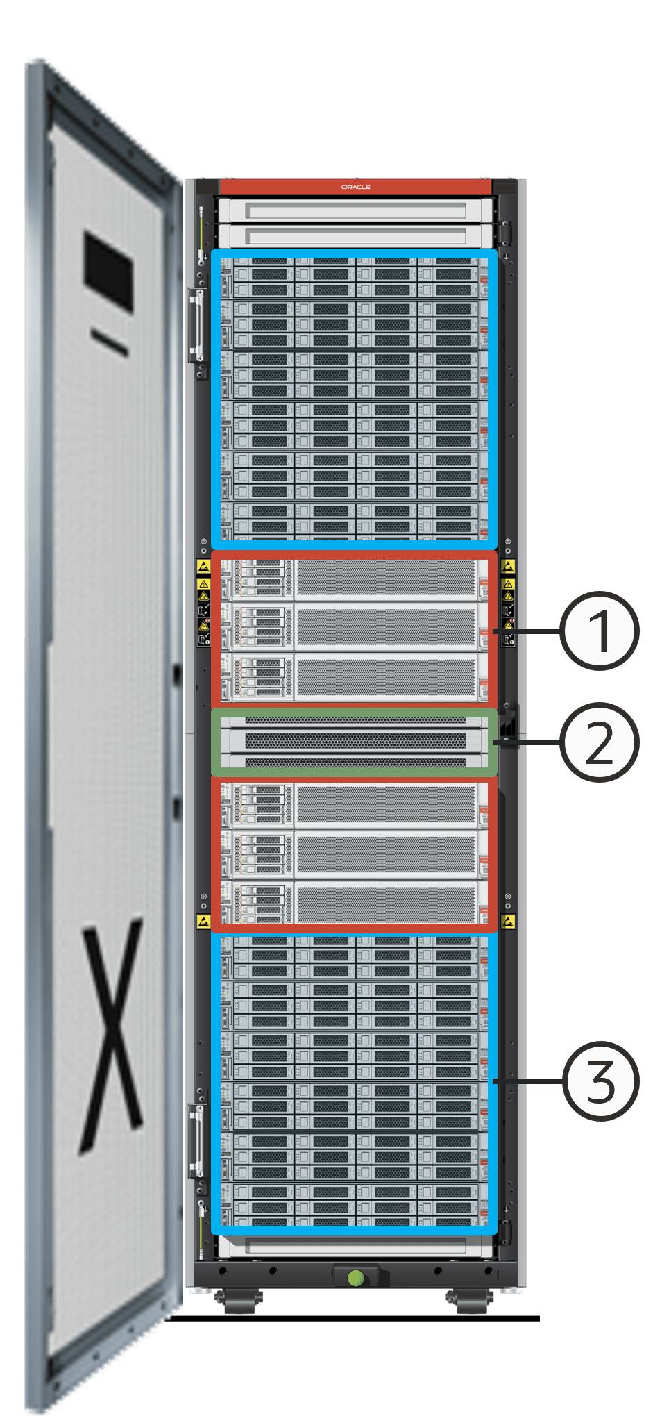 exadata-rac-platinum.pngの説明が続きます