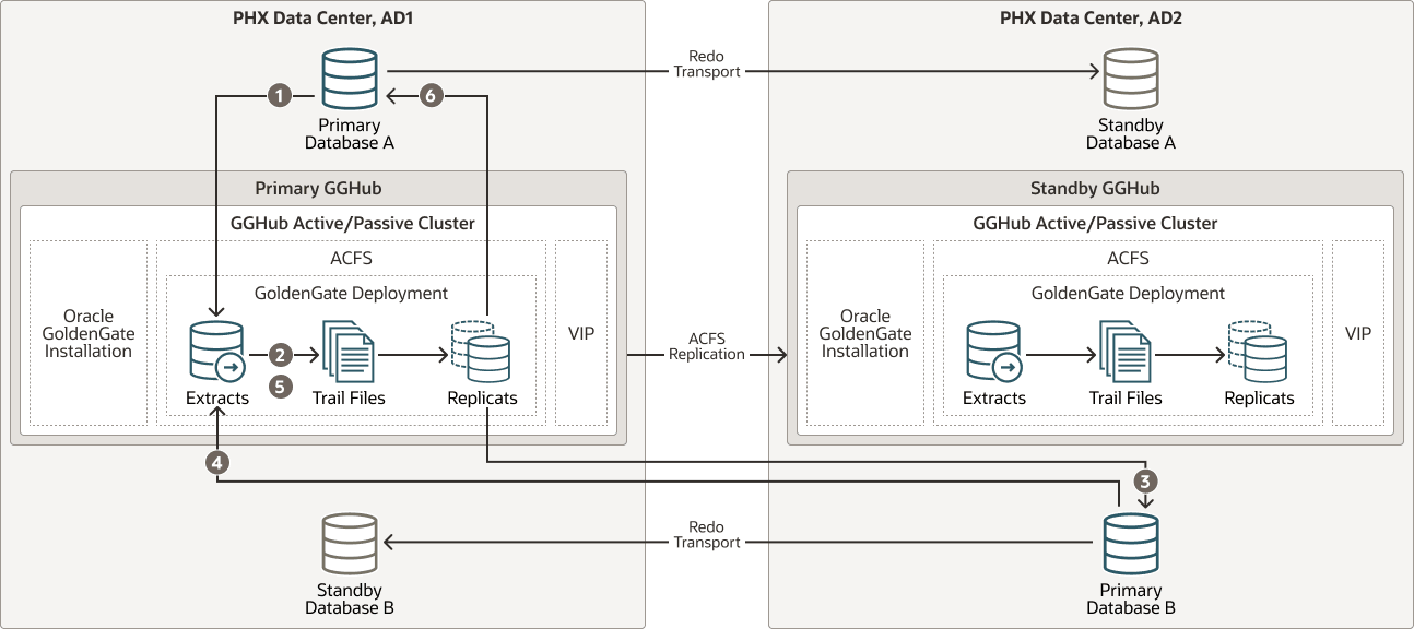 図26-1の説明が続きます