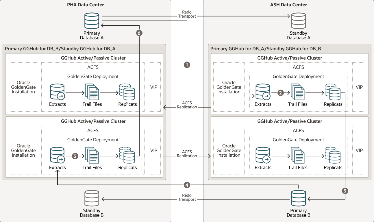 図26-2の説明が続きます