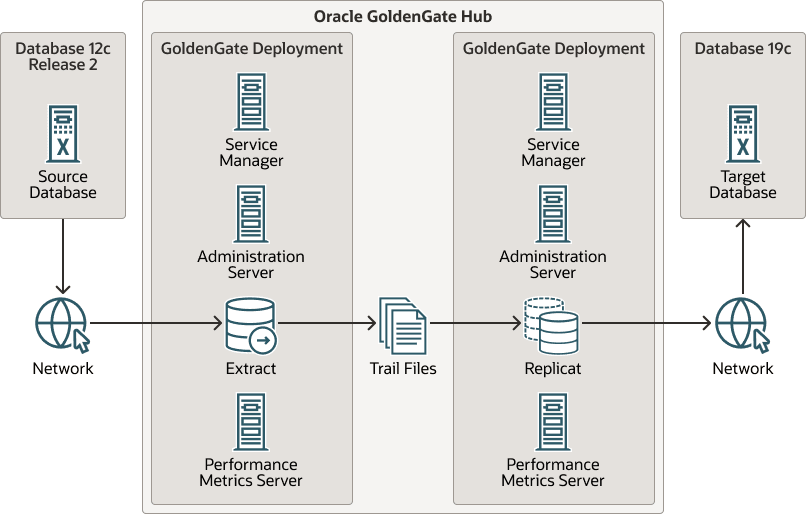 図20-2の説明が続きます