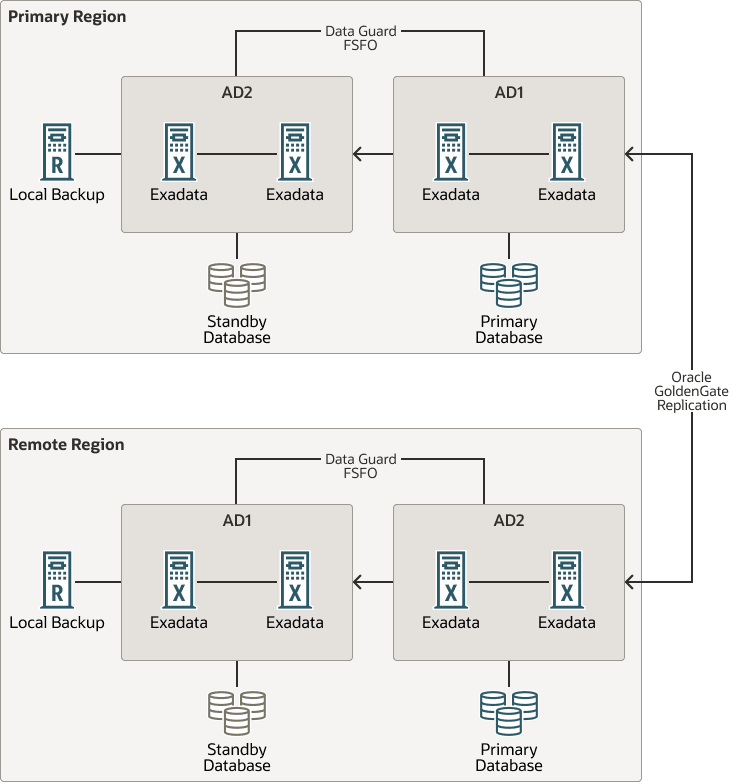 図20-1の説明が続きます