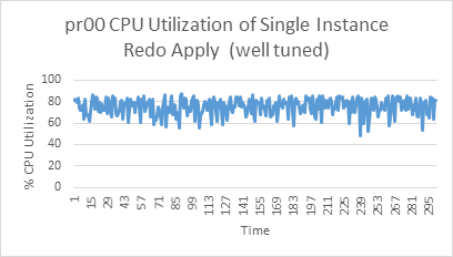 sira_well_tuned.pngの説明が続きます sira_well_tuned.pngの説明が続きます