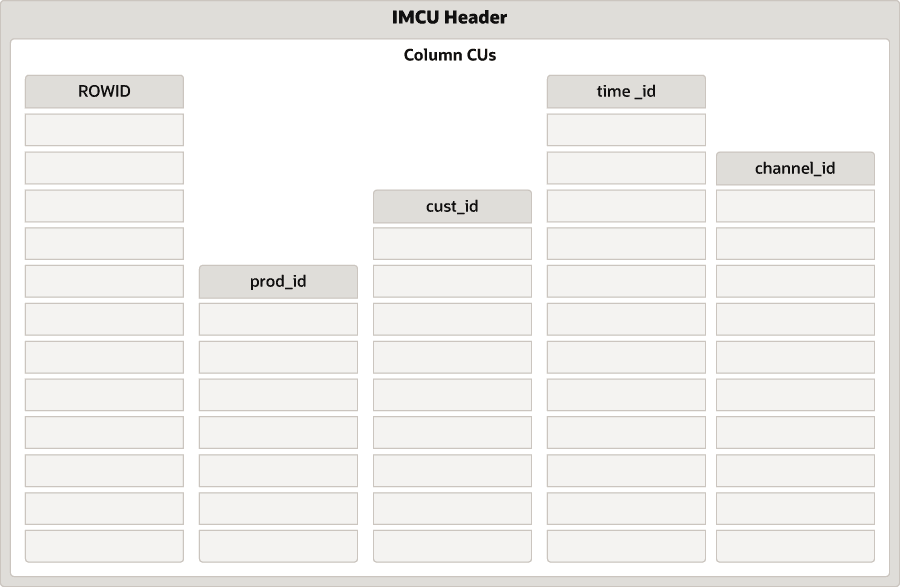 図2-6の説明が続きます