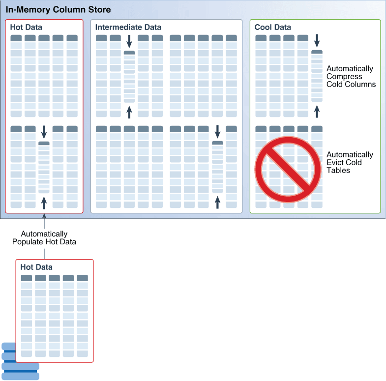 図4-1の説明が続きます