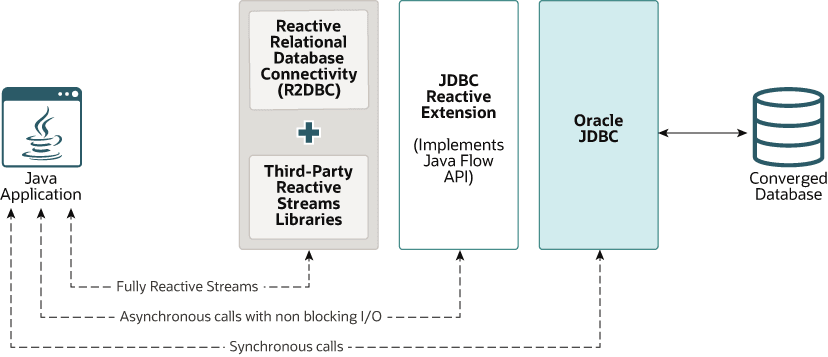 図24-1の説明が続きます