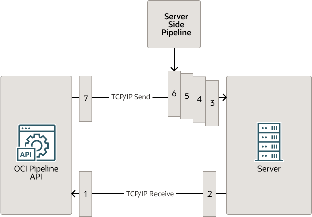 図22-3の説明が続きます