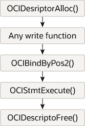 図23-2の説明が続きます