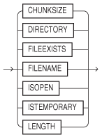 lobatt.epsの説明が続きます