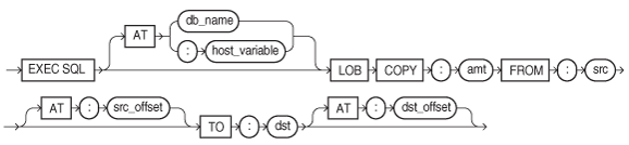 lobcop.epsの説明が続きます
