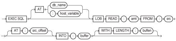 lobread.epsの説明が続きます