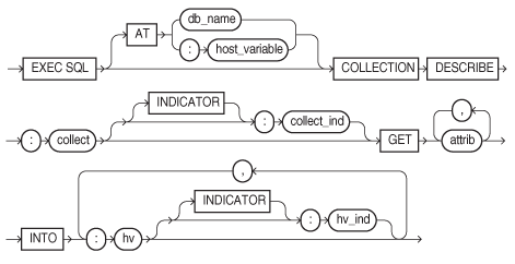 colldes.epsの説明が続きます