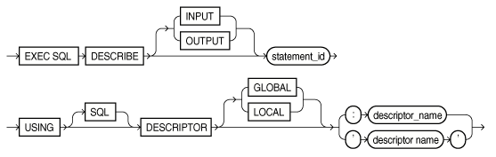 descans.epsの説明が続きます