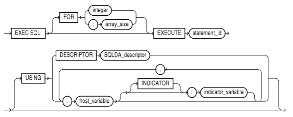 execo.epsの説明が続きます